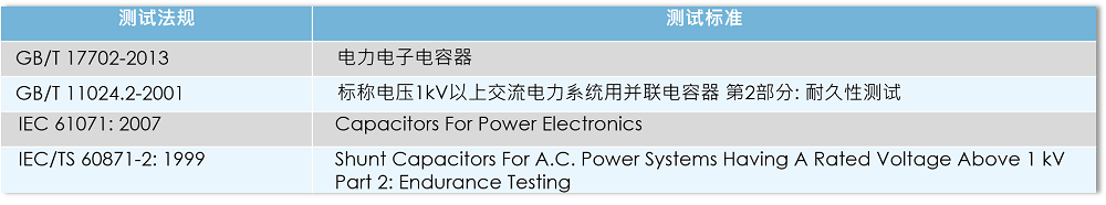 1682404717311119.png CN電容規(guī)格表_02.png