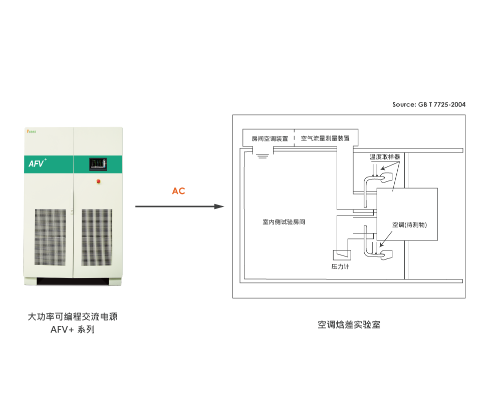 1695790189169017.png 空調(diào)焓差實(shí)驗(yàn)室_CN_FINAL.png